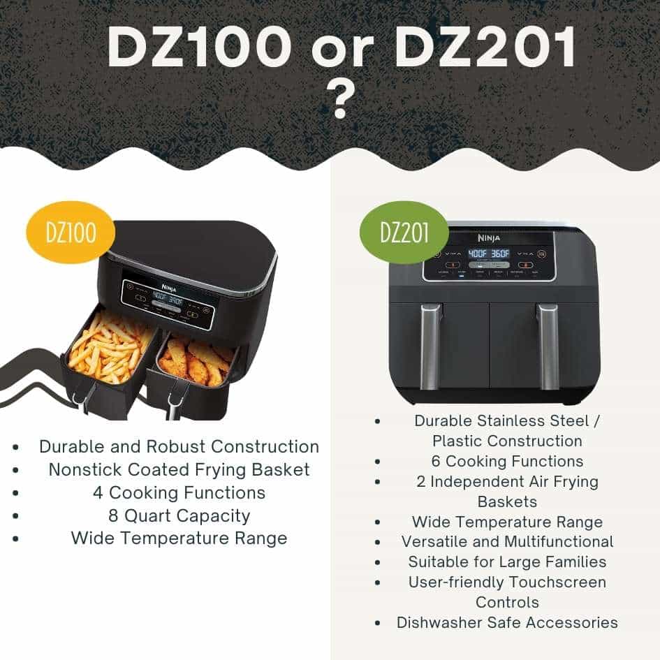 Ninja DZ100 Vs DZ201 In-Depth Comparison